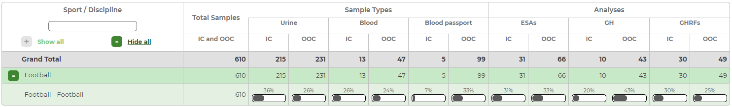 TDPMonitoringLineIF.png